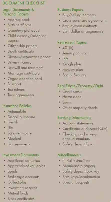 A checklist of things to do after the death of a loved one.